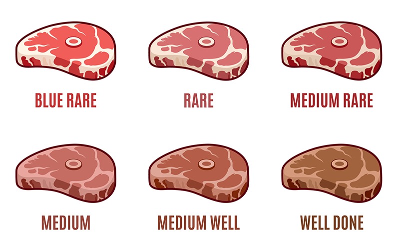 das-perfekte-steak